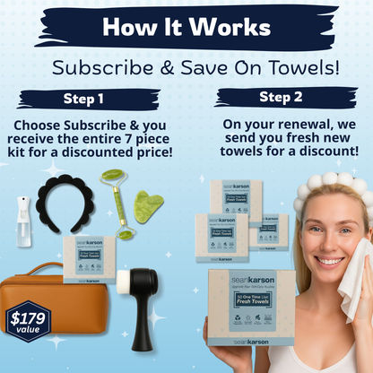 SeanKarson™: 7-Piece Skincare Travel System